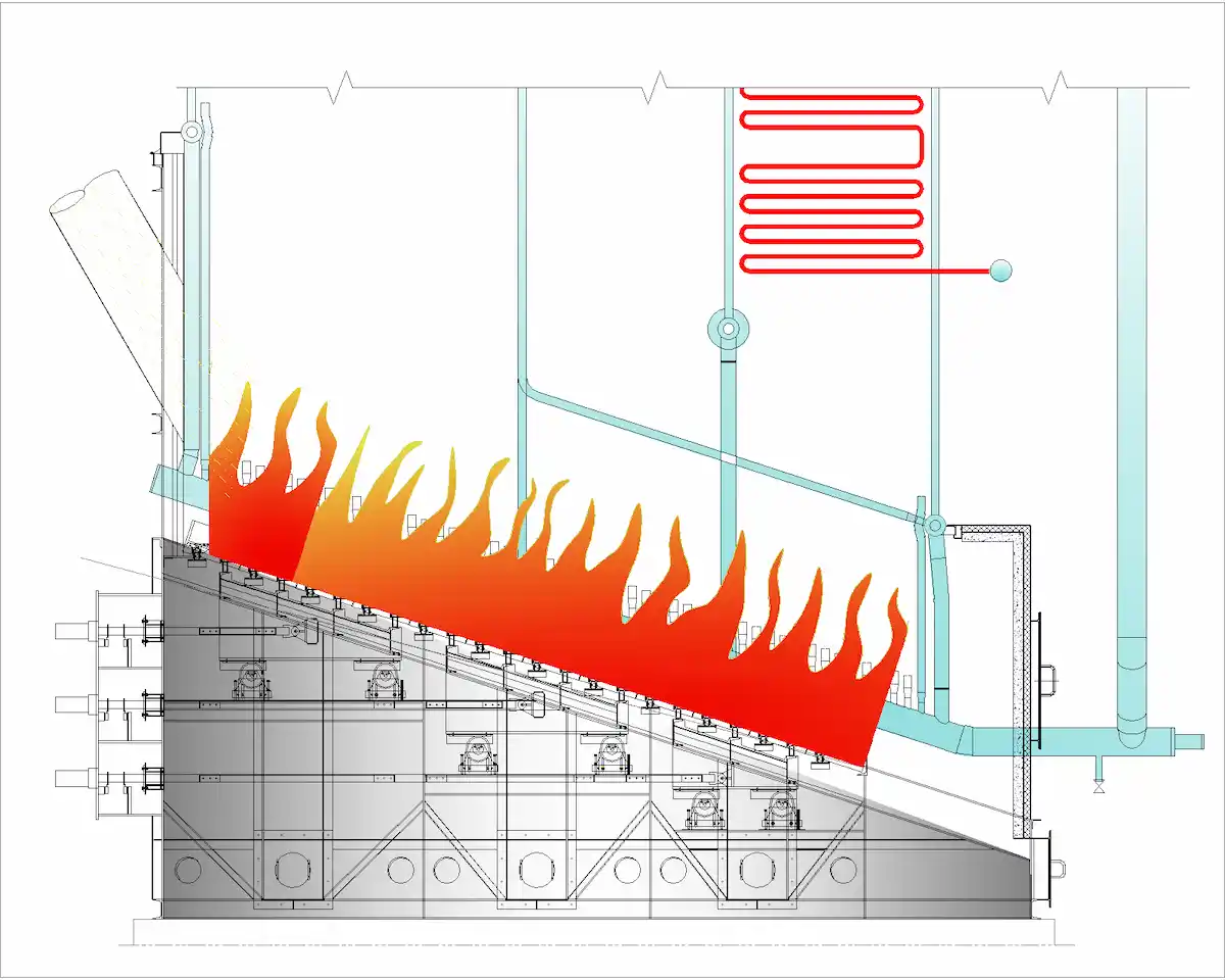 Solid Fuel Fired Stoker Boiler