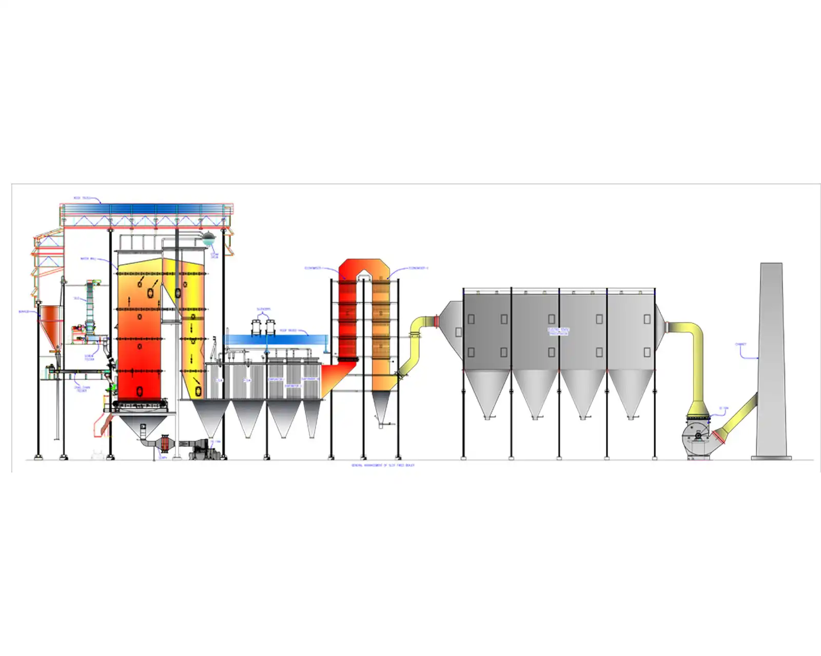 Industrial Slop Fired Boiler