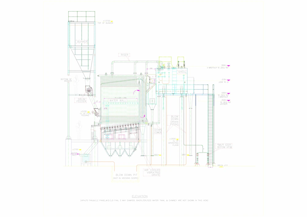 Vibrating Grate Boiler