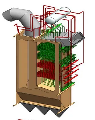 Waste Heat Recovery Boilers (WHRB)